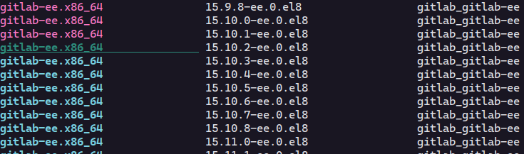 DNF list duplicates voor gitlab-ee